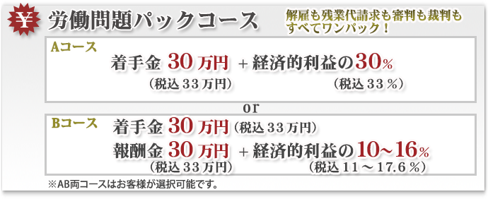 労働問題パックコース